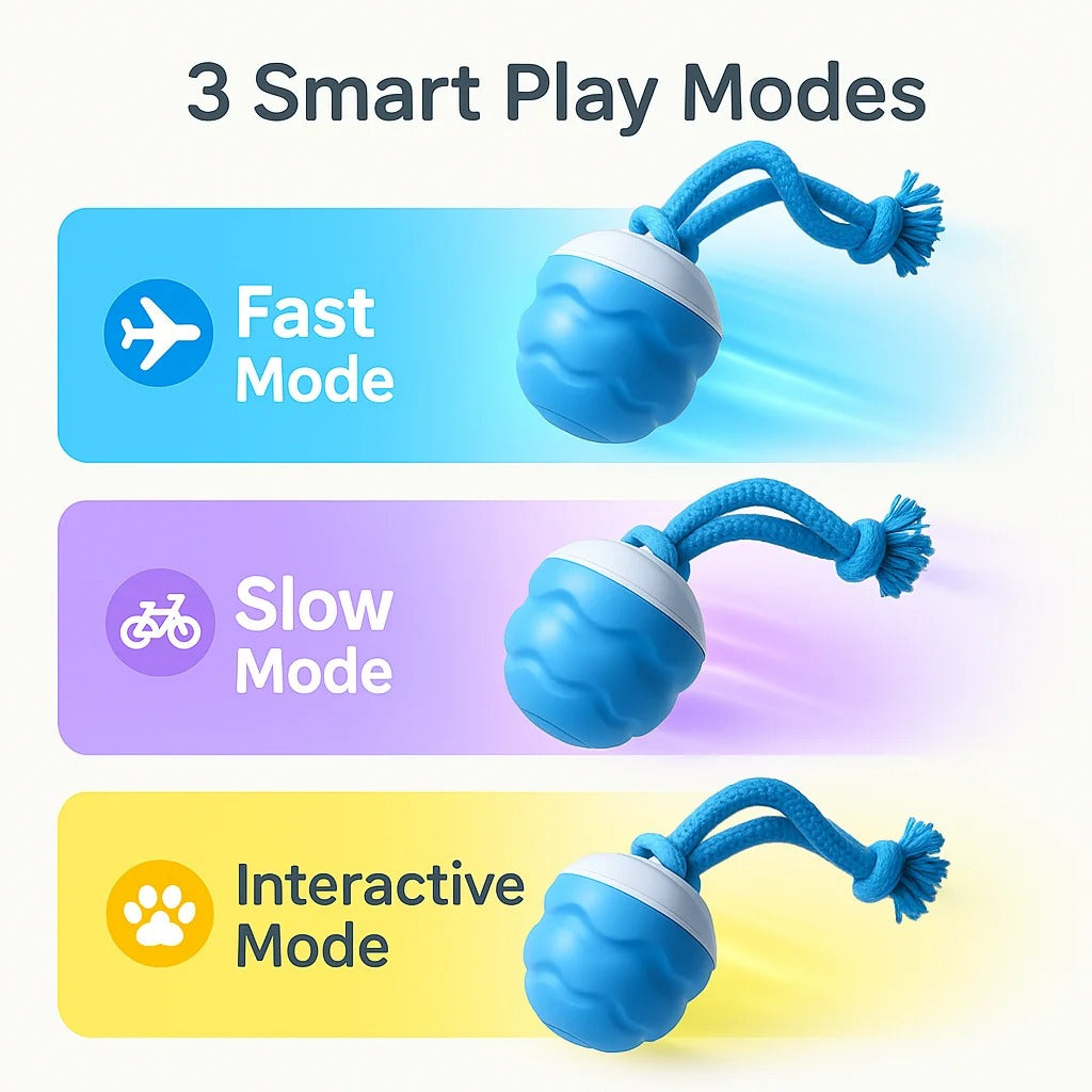 Cuddletail™ Interactive Dog Toy