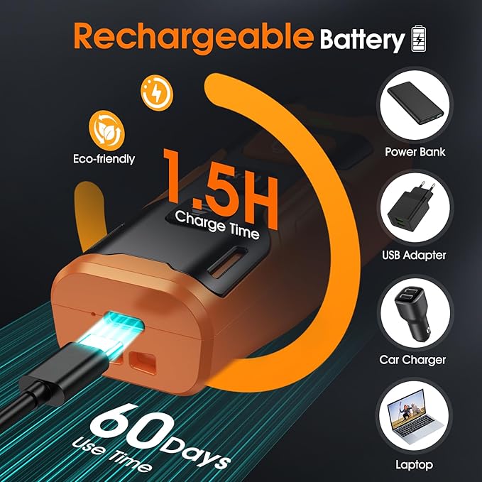Cuddletail™– Ultrasonic No-Bark Trainer